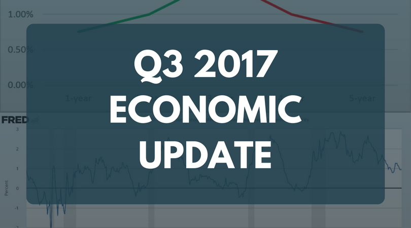 Q3 2017 Economic Update